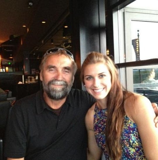 alex morgan father